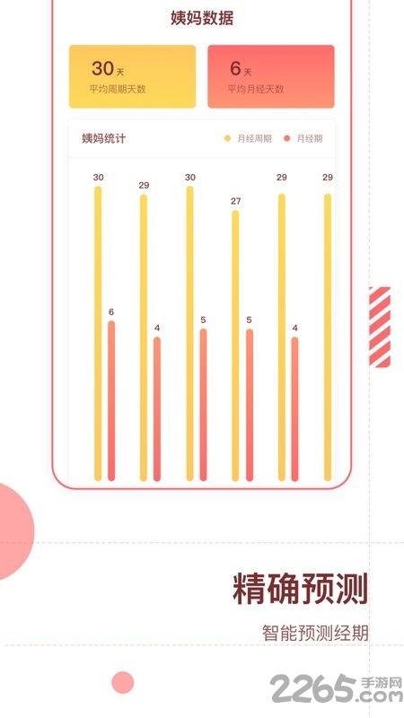 大姨妈预测软件下载,大姨妈预测,月经app,健康app