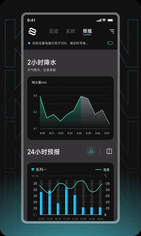 瞰天气app下载,瞰天气,天气app,气象app